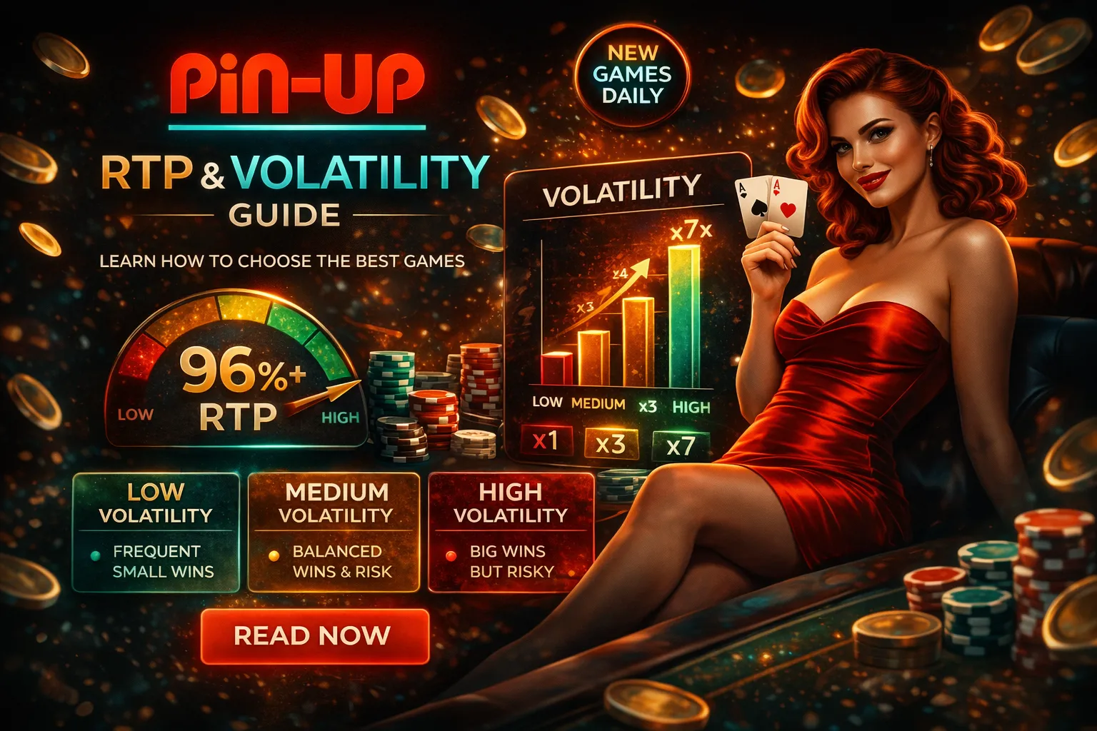 Bonus Pin-Up Casino au Québec : 120 % jusqu’à 7 500 $ CA et 250 tours gratuits
